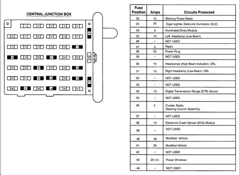 2012 fuse box diagram